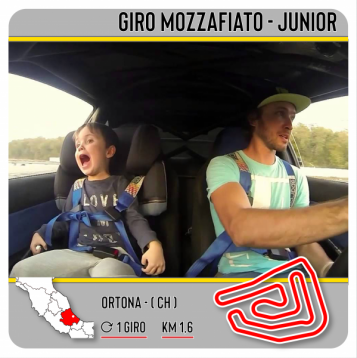 Giro Mozzafiato in Ferrari F430 - Circuito Internazionale d'Abruzzo