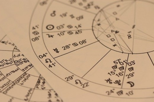 Tema Astrale Personalizzato con la Veggente Manila