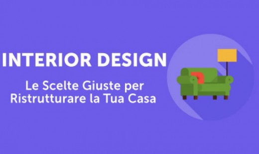 Voucher Regalo Corso Online Interior Design: Le Scelte Giuste per Ristrutturare la Tua Casa