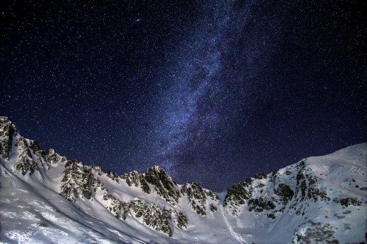 Escursione Notturna Monte Bianco 