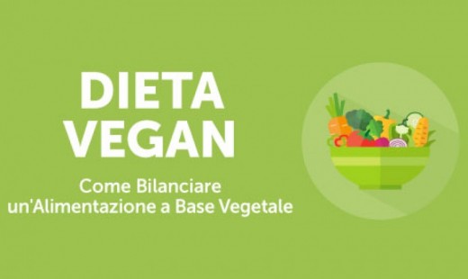 Corso online dieta vegan