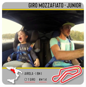 Giro Mozzafiato in Ferrari F430 - Autodromo Gianni de Luca