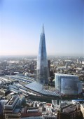 Biglietto d'ingresso sullo Shard di Londra