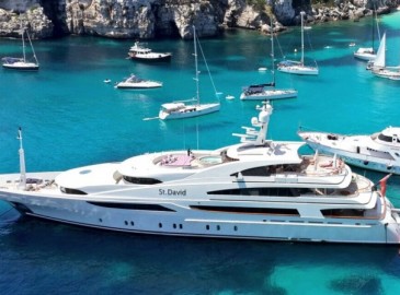 Esperienze Yacht di Lusso in Italia